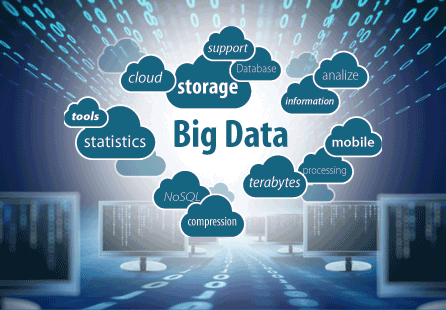 Big Data in Healthcare and Life Sciences